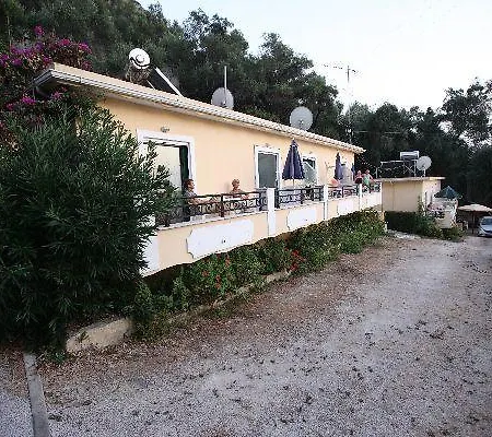 Summer Dream & Agios Gordios (Corfu)